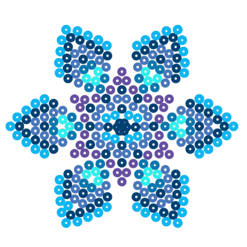 shape
